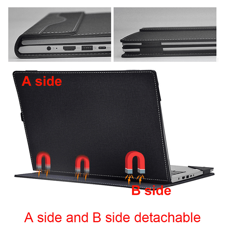 Laptop Case for Lenovo Thinkpa - đánh giá và giá Laptop Sleeve Removable