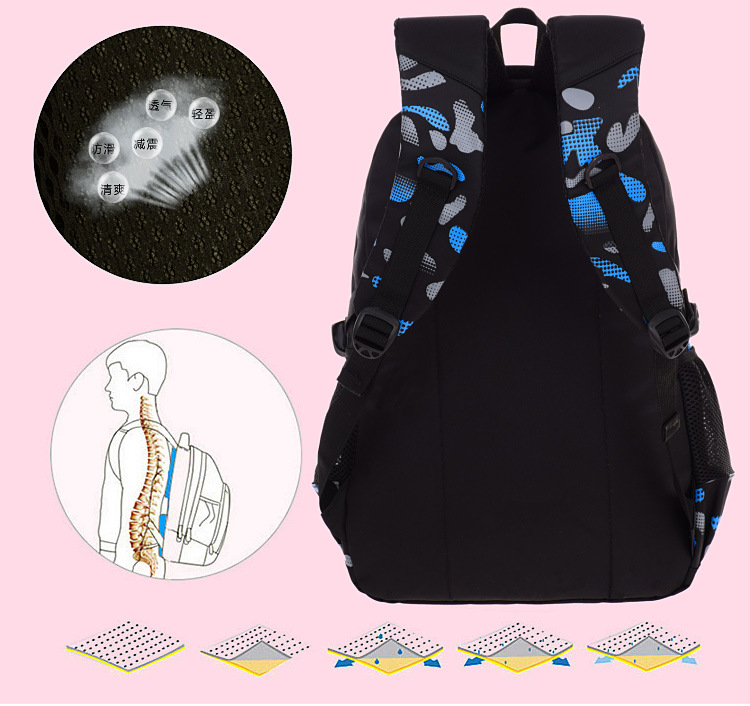 Waterproof Lightweight School  - đánh giá và giá Canvas Backpack Casual